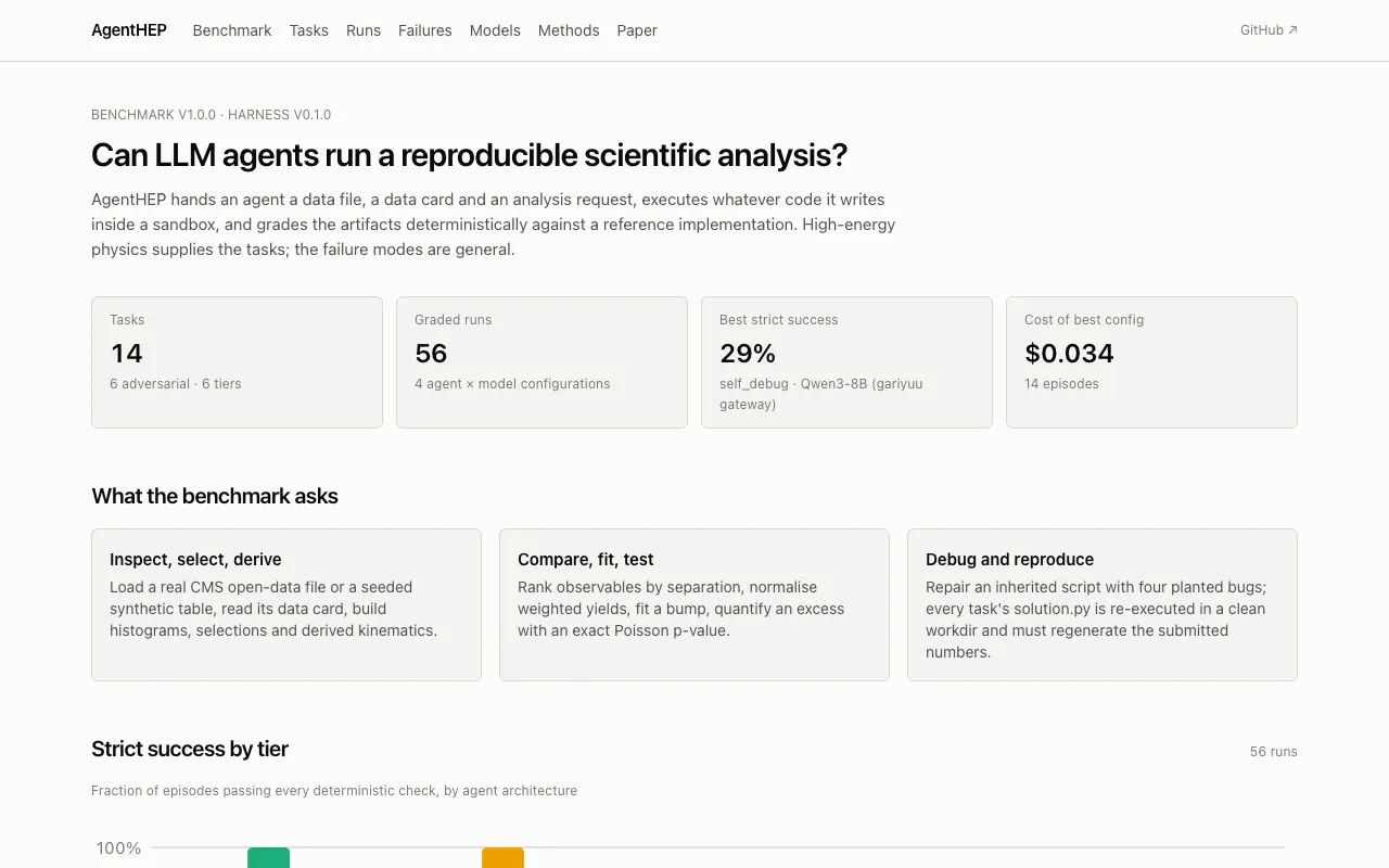 Screenshot of AgentHEP
