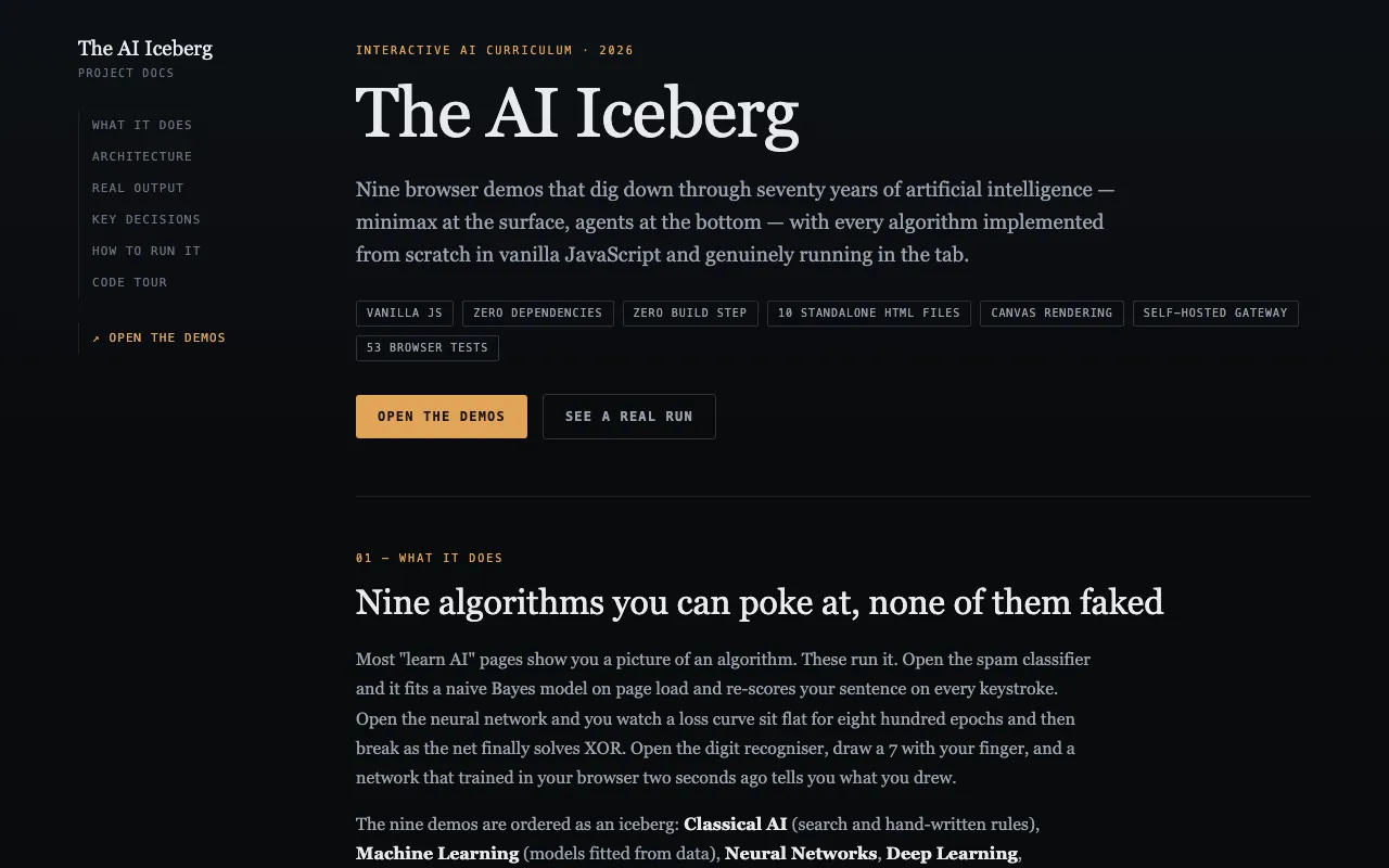 Screenshot of The AI Iceberg