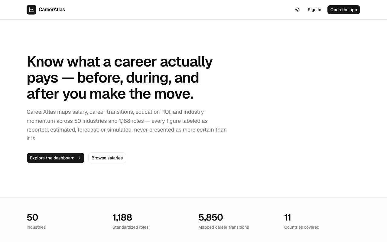 Screenshot of CareerAtlas
