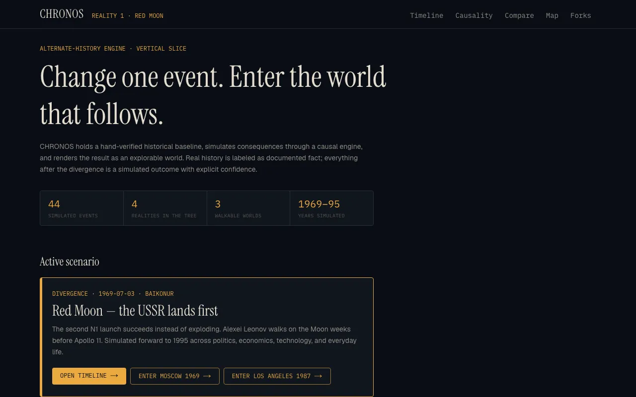 Screenshot of CHRONOS