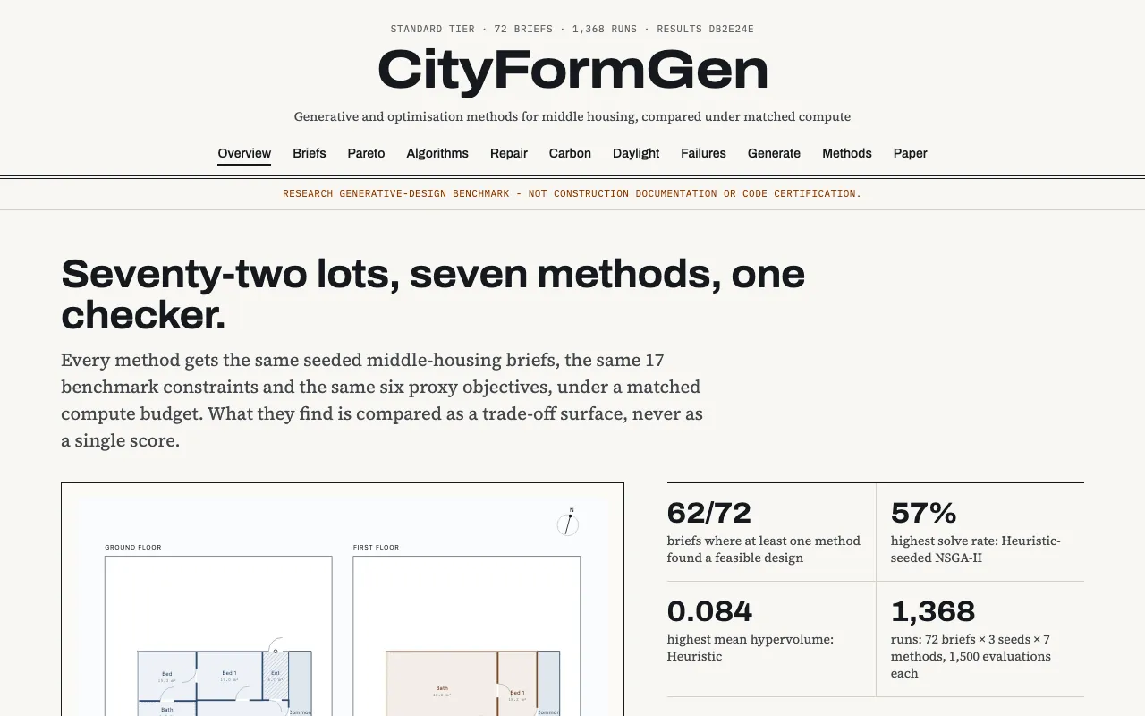 Screenshot of CityFormGen
