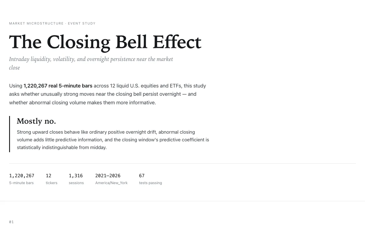 Screenshot of Closing Bell Effect