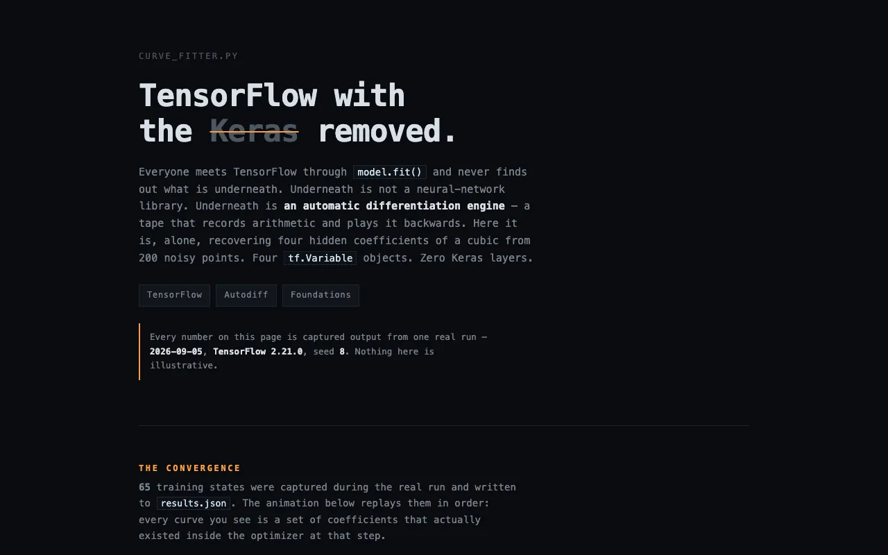 Screenshot of curve_fitter.py