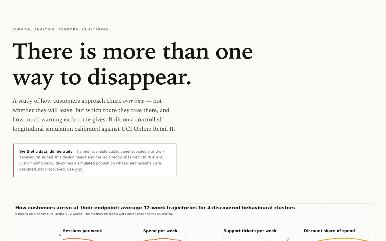 Screenshot of Customer 404