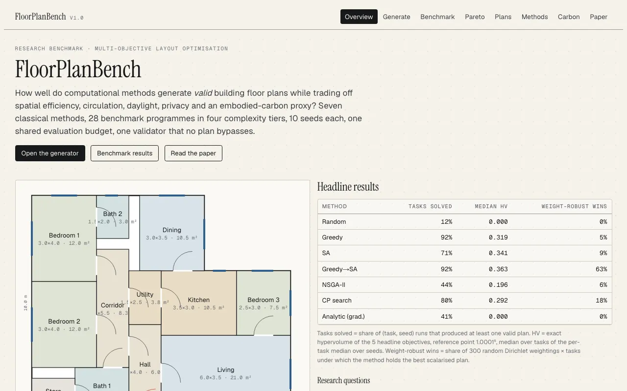 Screenshot of FloorPlanBench
