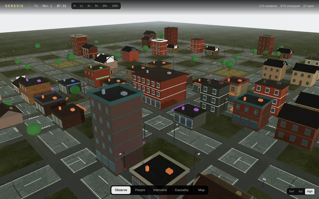 Screenshot of GENESIS