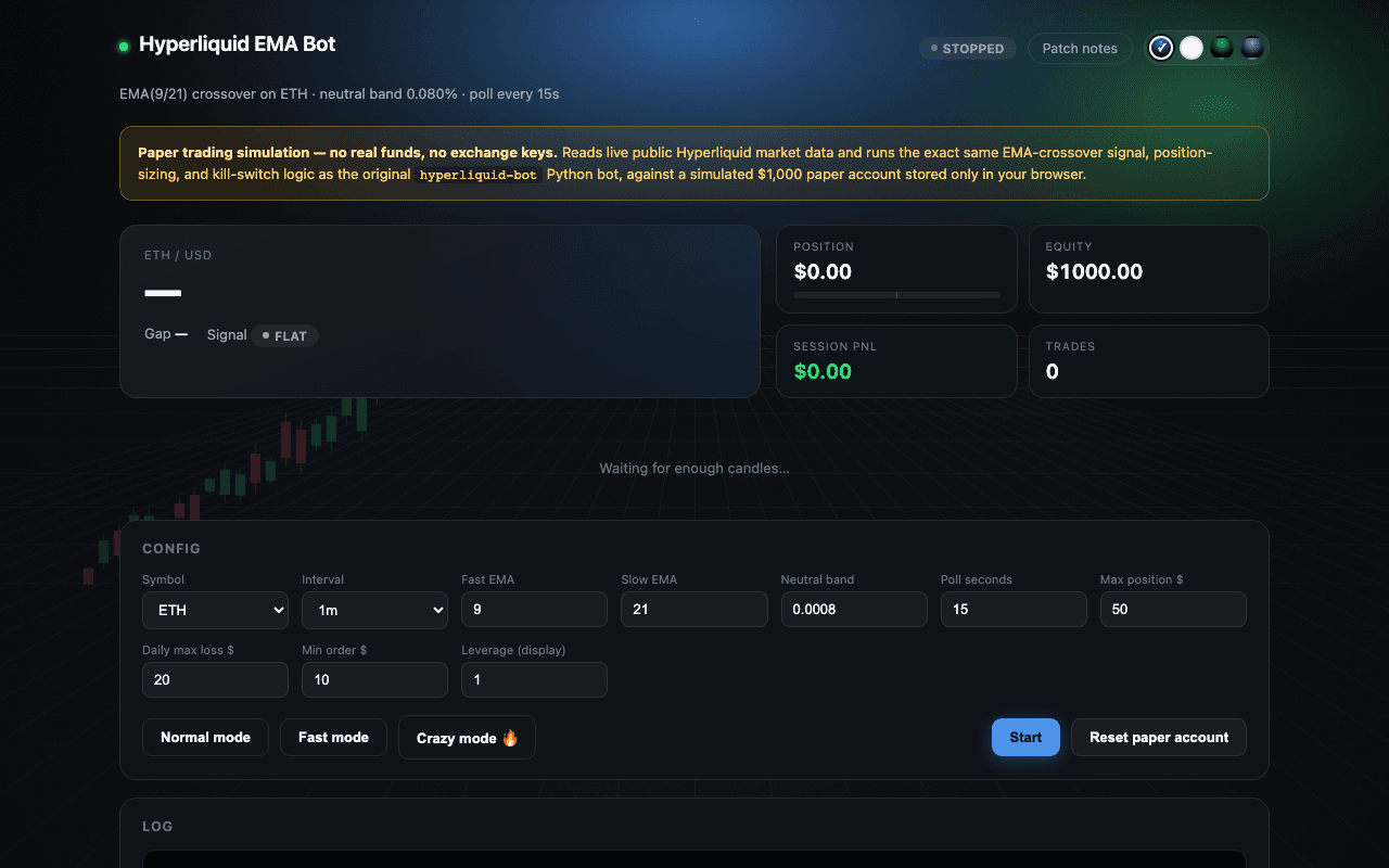Screenshot of Hyperliquid Bot