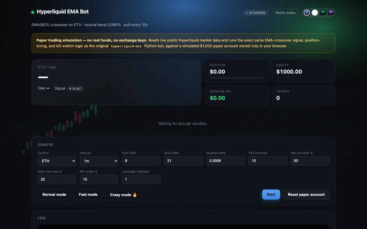 Screenshot of Hyperliquid Bot