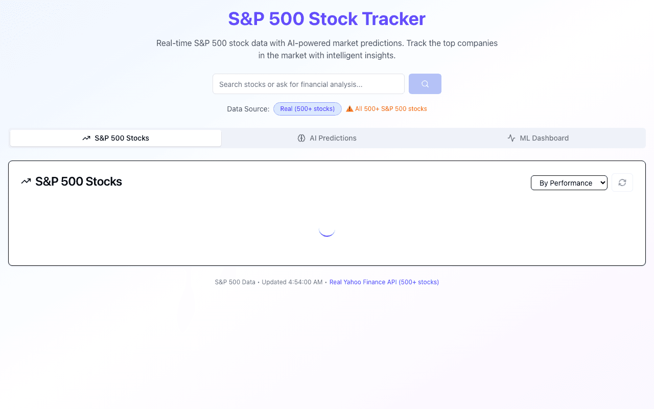 Screenshot of Market Brief