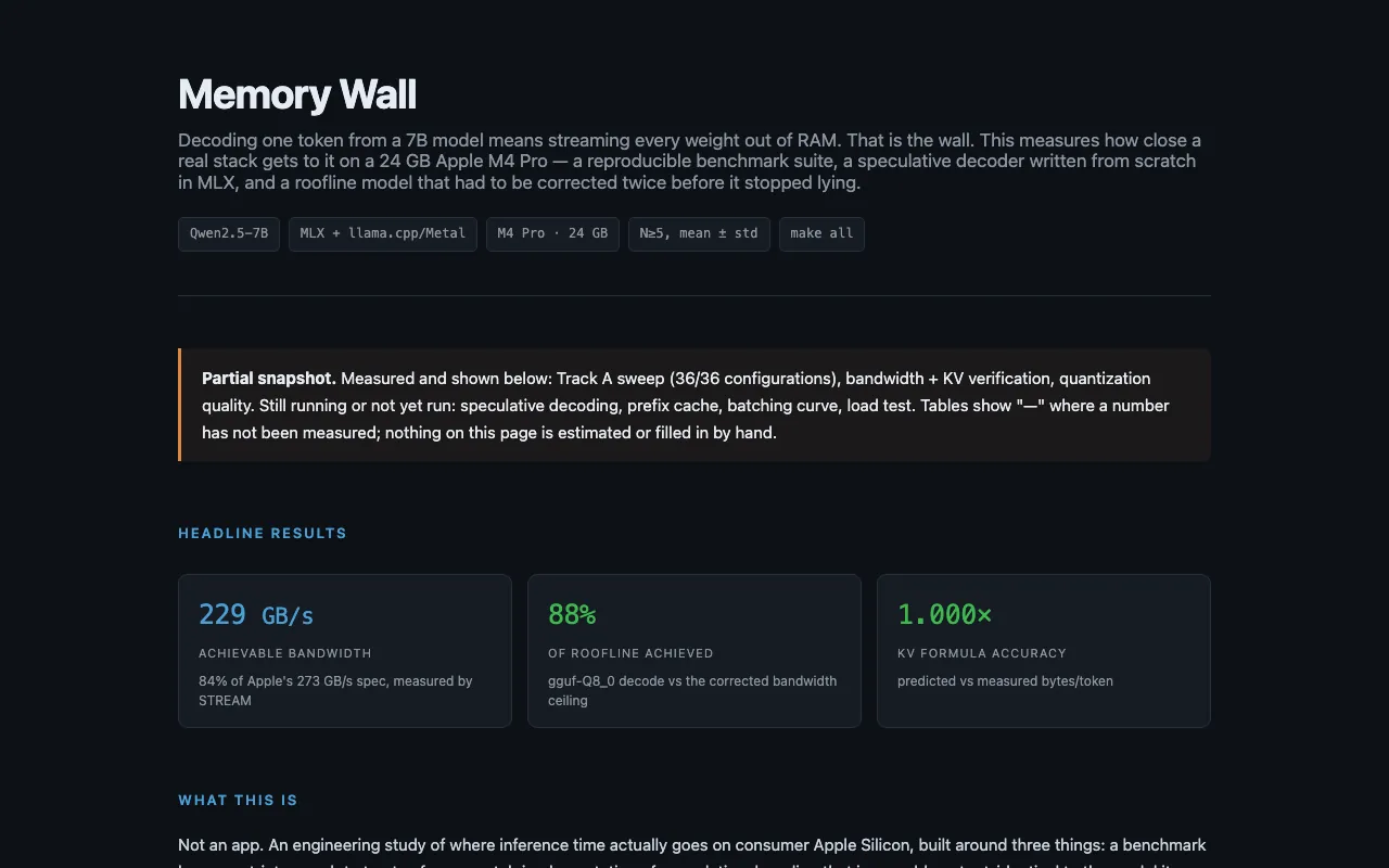 Screenshot of Memory Wall