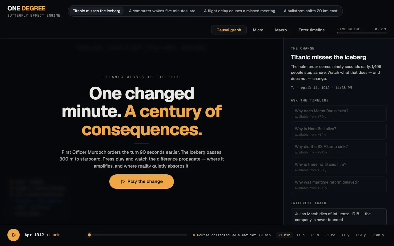 Screenshot of ONE DEGREE