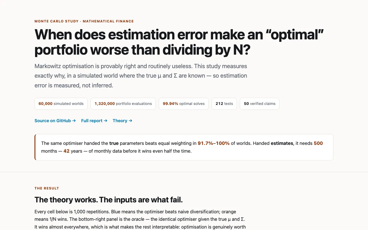 Screenshot of The 1% Portfolio