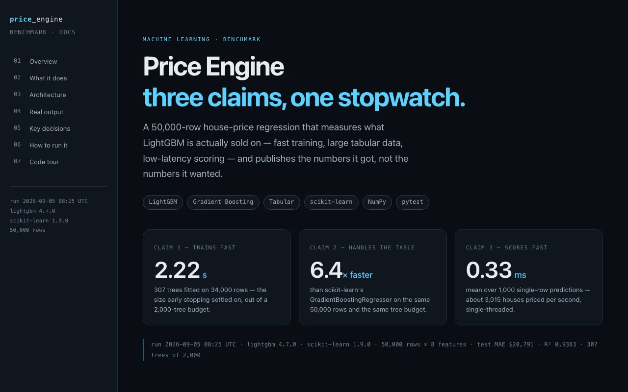 Screenshot of Price Engine