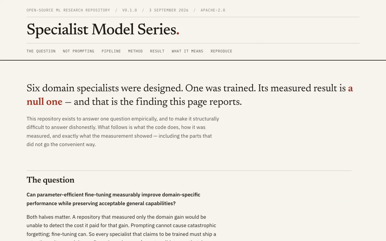 Screenshot of Specialist Model Series