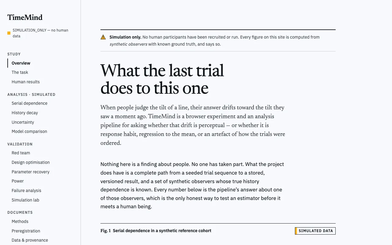 Screenshot of TimeMind