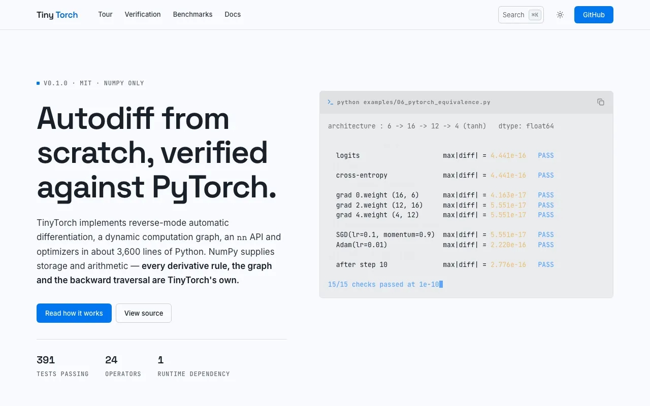 Screenshot of TinyTorch