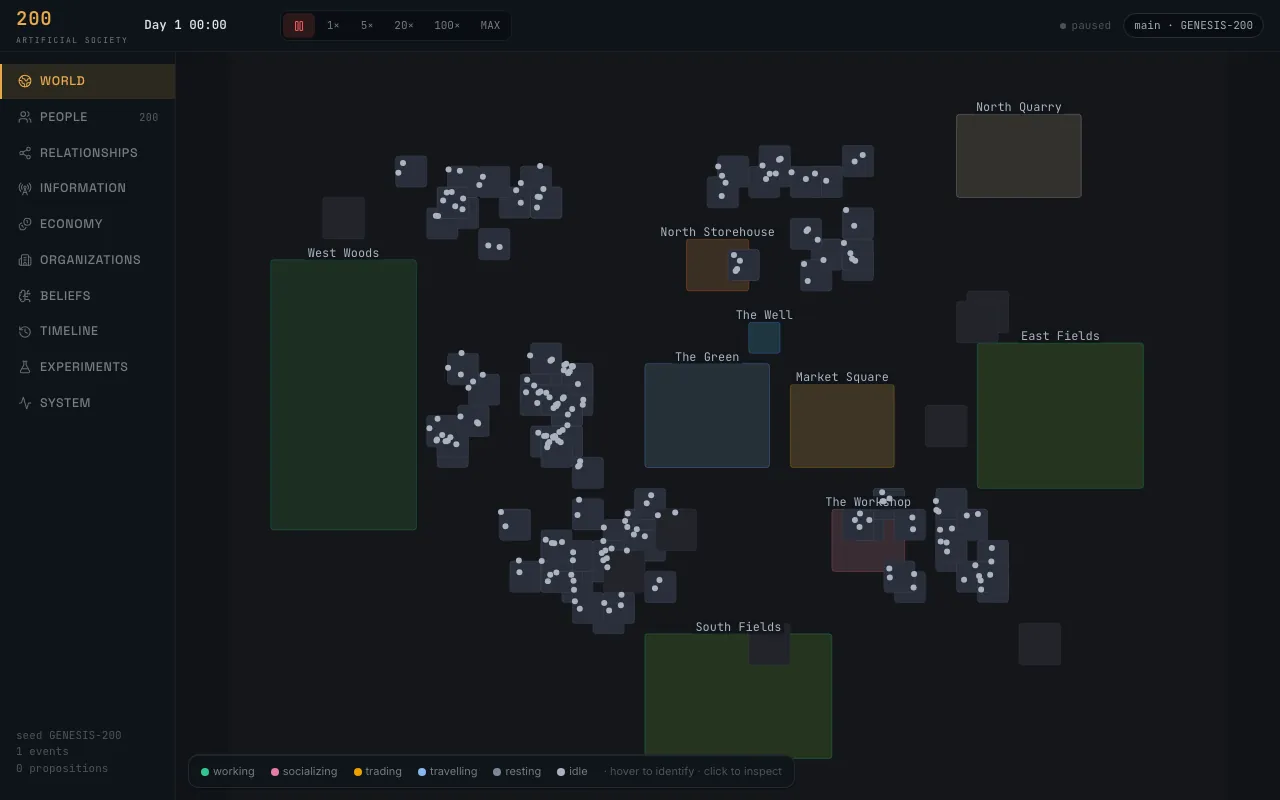 Screenshot of 200
