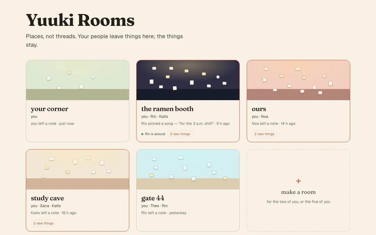 Screenshot of Yuuki Rooms